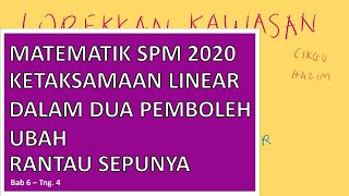 Bab 6 Matematik Tingkatan 4 | Ketaksamaan Linear Dalam Dua Pemboleh Ubah (Bhg. 3) [KSSM]