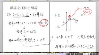 高校物理解説講義：｢電磁誘導｣講義７