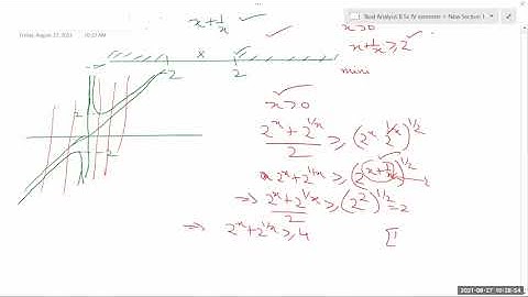 L-11 Real Analysis-Questions discussion on infimum and supremum
