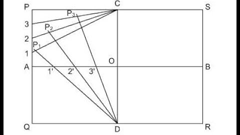 Ellipse by rectangular method in Hindi I  Technical drawing  I  Engineering drawing