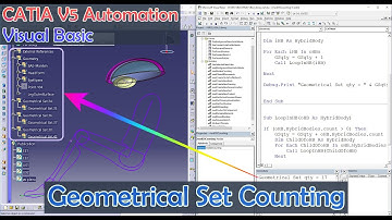 CATIA V5 Automation Visual Basic Geometrical Set counting