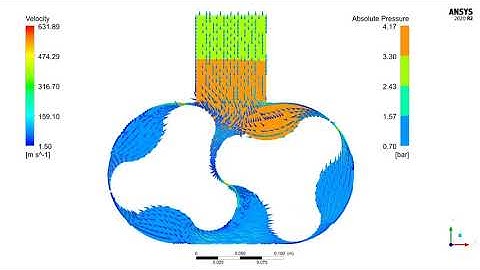 CFD simulaiton of Roots Blower