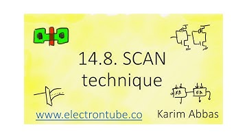 14.8. SCAN path technique