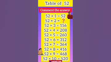 Table of 52 | Table of fifty two Learn Multiplication Table of 52 x 1 = 52 | 52 ka table #52katable