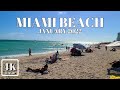 MIAMI BEACH JANUARY 2 2022