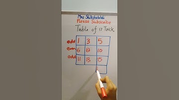 17 table trick #maths #trending #mathsshorts #youtubeshorts #mathpuzzle #ytshorts #viralshorts