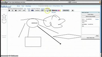 Dabbleboard Tutorial