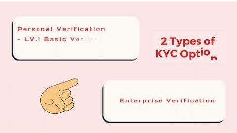 BitFuFu_How to get Started