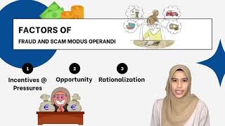 FIN 657:ISSUE AND ETHICS IN FINANCES (FRAUD AND SCAM MODUS OPERANDI)