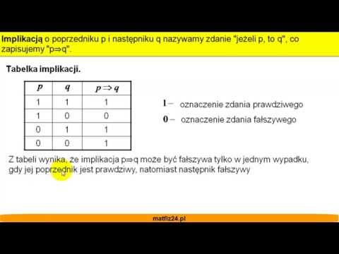 Implikacja w logice - Definicja i Przykłady - MatFiz24.pl