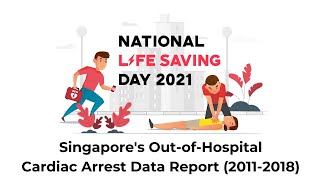 Singapore's Out-of-Hospital Cardiac Arrest (OHCA) Data Report (2011-2018) screenshot 3