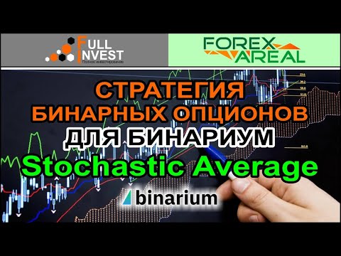 покет опшн сигналы