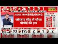 Assam Election Results: असम में गौरव गोगोई की 23 हजार वोटों से बड़ी हार | Congress | Himanta