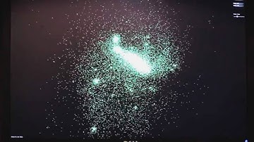 DirectX 11 Compute-Shader - N-Body Simulation