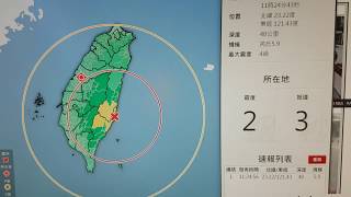 2020/05/03 東部海域 M5.9地震