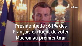 Présidentielle : 61 % des Français excluent de voter Macron au premier tour