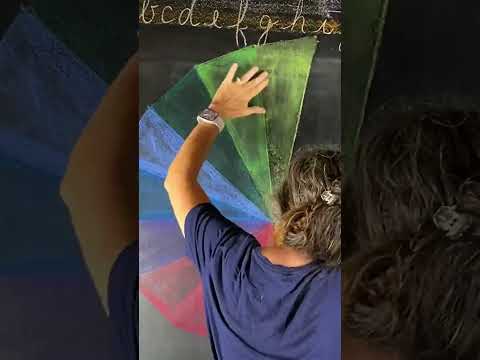 Progression of roots.