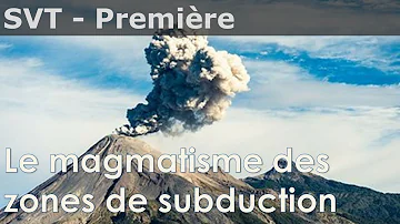 Comment expliquer la présence de roches magmatiques dans les zones de subduction ?