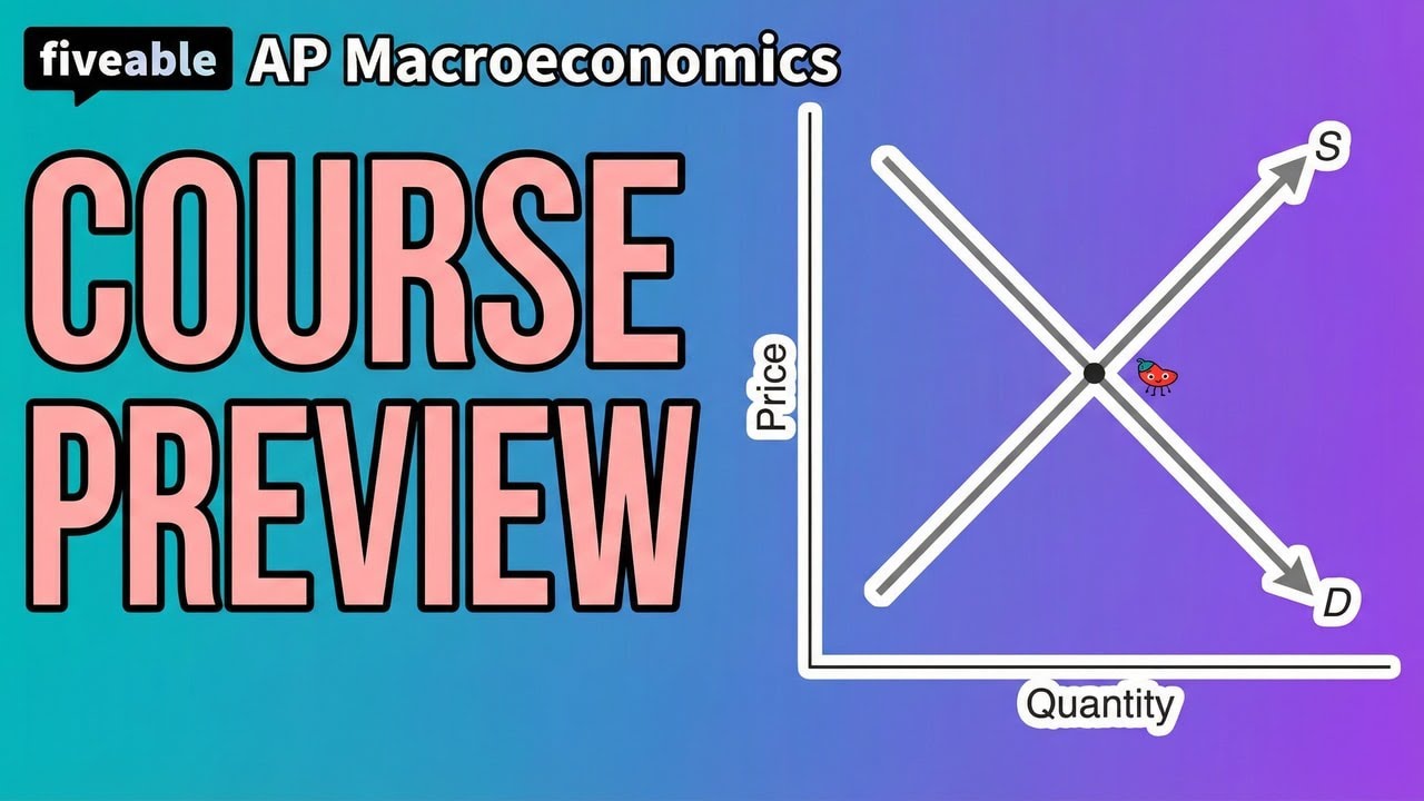 The Raj Fiveable AP Macroeconomics - Course Preview: Exam Format & Models | Fiveable ...
