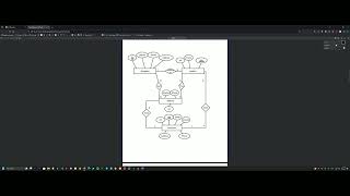 شرح مشروع مفاهيم وتصميم قواعد البيانات + شوية من نظم و إدارة قواعد البيانات