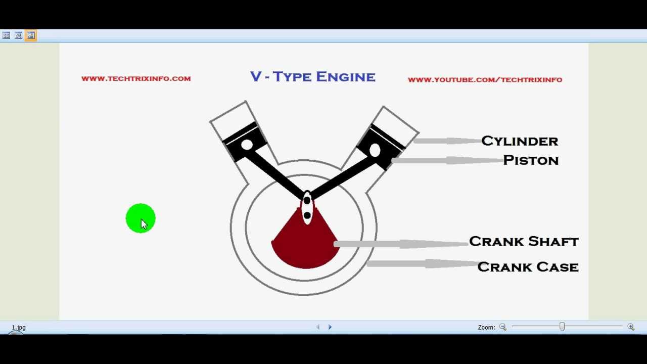 How V - type engine works. - YouTube