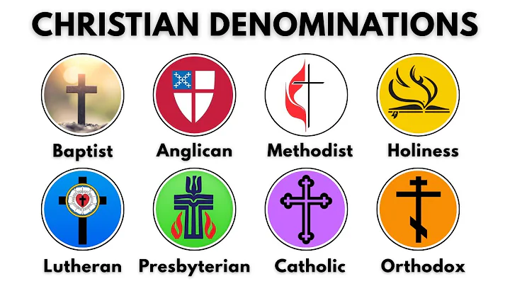 EVERY Christian Denomination Explained in 14 Minutes #BibleStudy #ChristianityExplained
