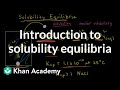 Solubility Equilibria and Ksp Insights in Barium Sulfate and Calcium Fluoride