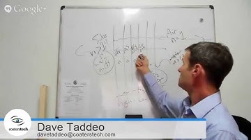 Coaters Tech Episode 9 - AR Design