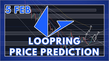 THE LOOPRING (LRC) PRICE PREDICTION & ANALYSIS FOR 2022!
