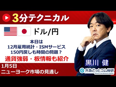 ドル/円見通し 「本日は12月雇用統計・ISMサービス、 150円戻しも時間の問題？」見通しズバリ！3分テクニカル分析 ニューヨーク市場の見通し　2024年1月5日
