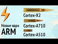 Обзор ARM Cortex-X2, Cortex-A710, Cortex-A510 и GPU Mali-G710