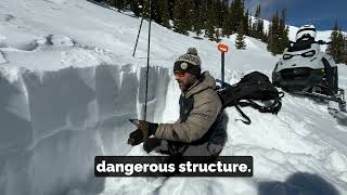 Summit County Snowpack Update - Feb 25, 2025