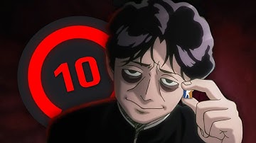 КАК ИГРАЮТ НА 10 LVL FACEIT (CS2)