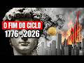 Como o Ciclo de 250 Anos Pode Destruir Seu Dinheiro em 2026