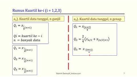 Statistik Deskriptif (PART 1)