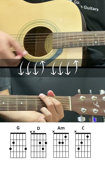 Knockin' On Heaven's Door by Bob Dylan | Easy 4 Chords Song