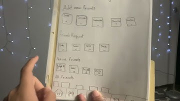 Capstone.    Low Tech Prototype