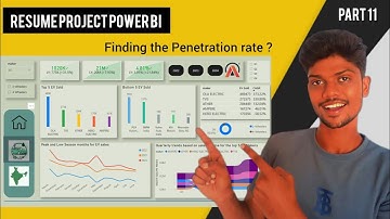 Penetration Rate Explained with Stacked Bar Chart | Business Insights in Power BI