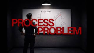 Sales Process Explained: How CEOs Build Predictable Revenue