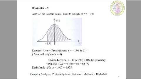 LCT- 7# 18MAT41#MOD-3#PROBABILITY DISTRIBUTIONS#