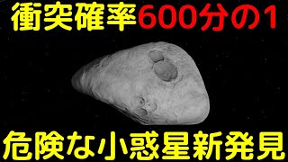 2046年に地球に衝突するリスクが高めの小惑星を新発見