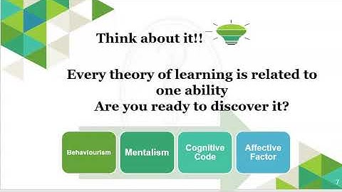 Unit 4 Theories of Learning