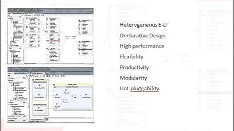 ODI 12c Video Tutorials Session-4: Features