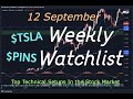 Weekly Watchlist 12 September [Stock]