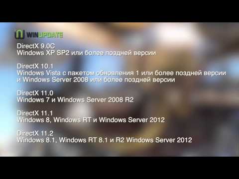 Dx11 Для Windows 7