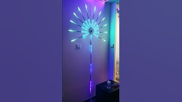 Enjoy the firework LED lights together