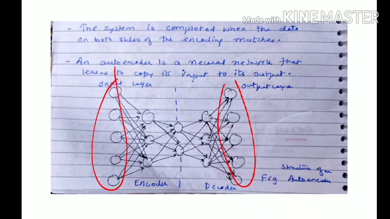Auto Encoders - lecture 46/ machine learning - YouTube