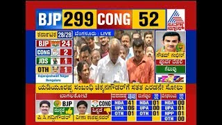 BS Yeddyurappa's First Reaction On Lok Sabha Election Results 2019