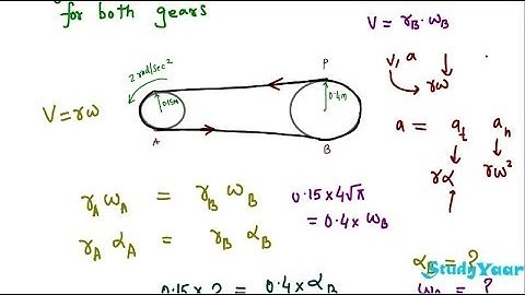 Kinematics of Rigid Bodies - Concepts & Techniques