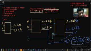 Full Adder DESIGN SECOND PART | F/A part 2 | by ICT SHISHIR SIR